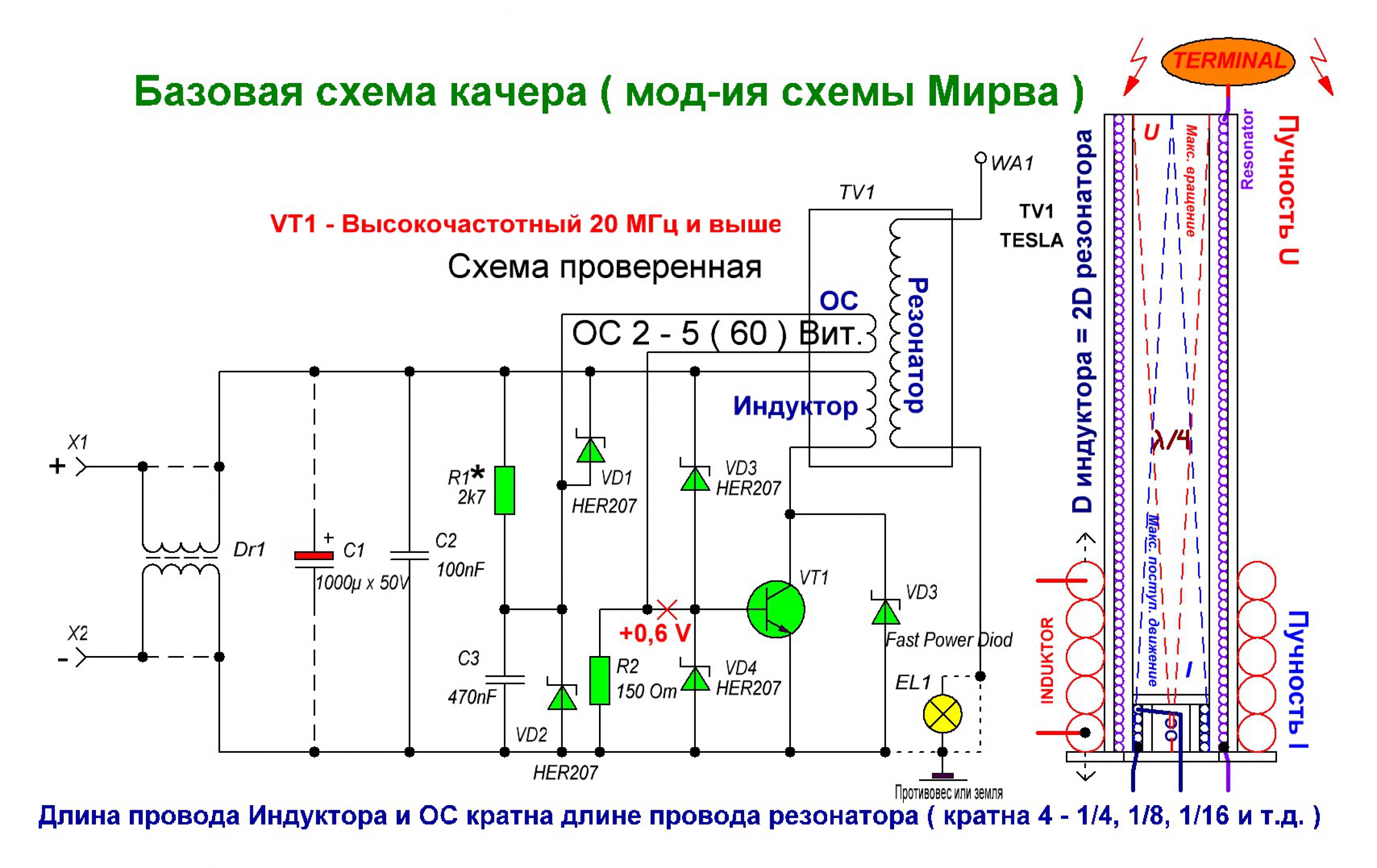 Маятник свободная энергия. Схема Тесла качера. Свободная энергия схема качер. Генератор Бровина с самозапиткой схема. Схема генератора для качера Бровина.