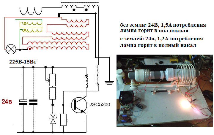 Качер романова схема