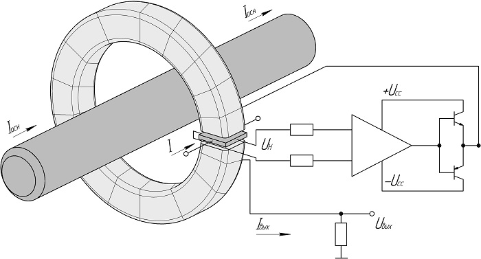 Датчик тока своими руками простейшая схема