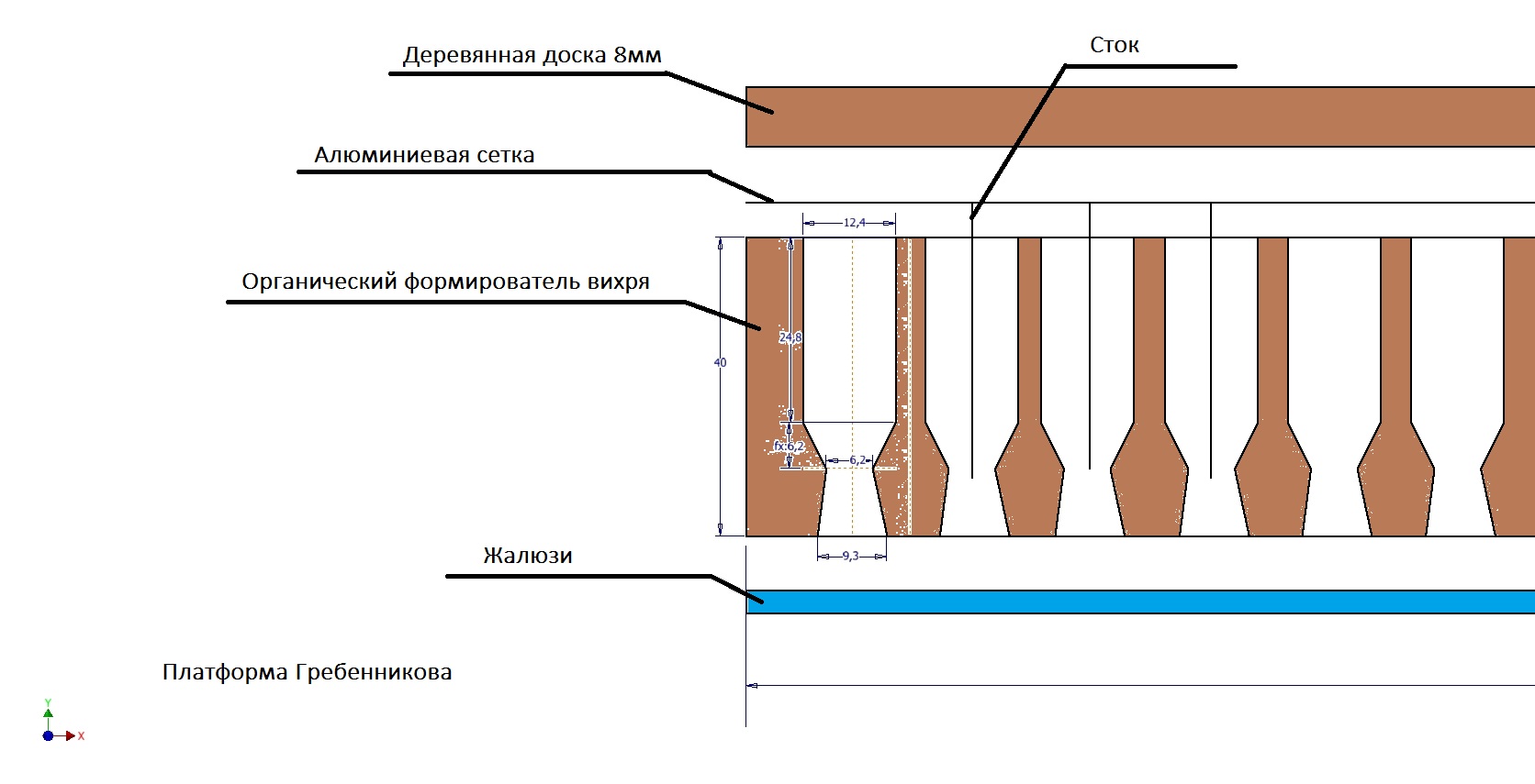 Эффект полостных структур