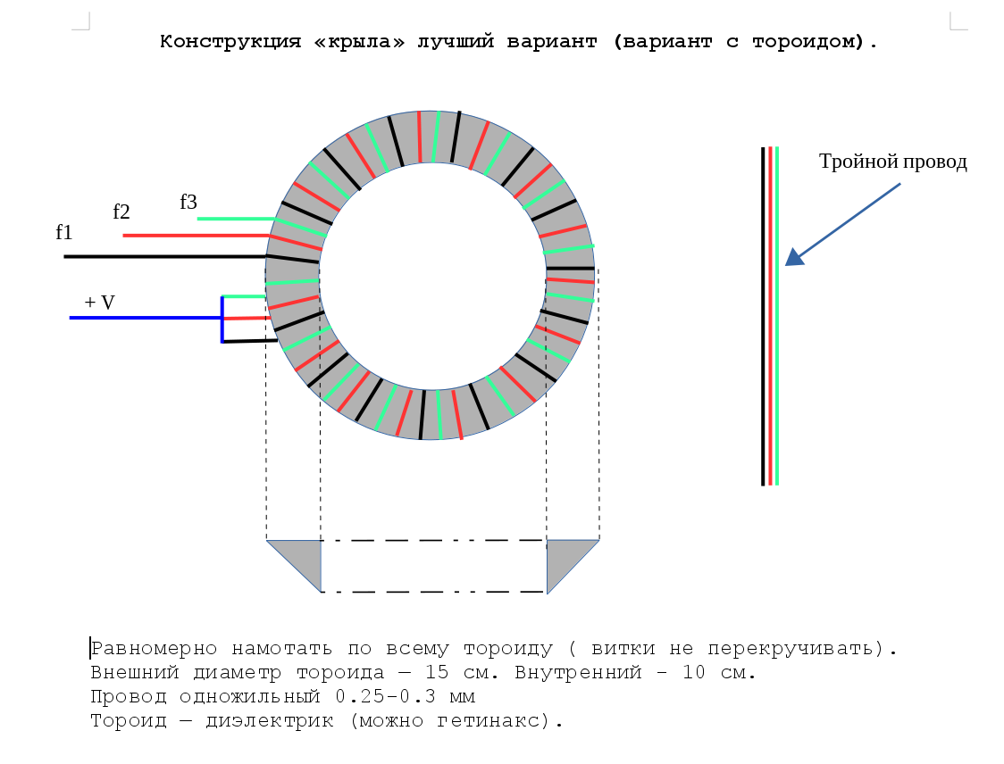 Гравитолет гребенникова чертежи