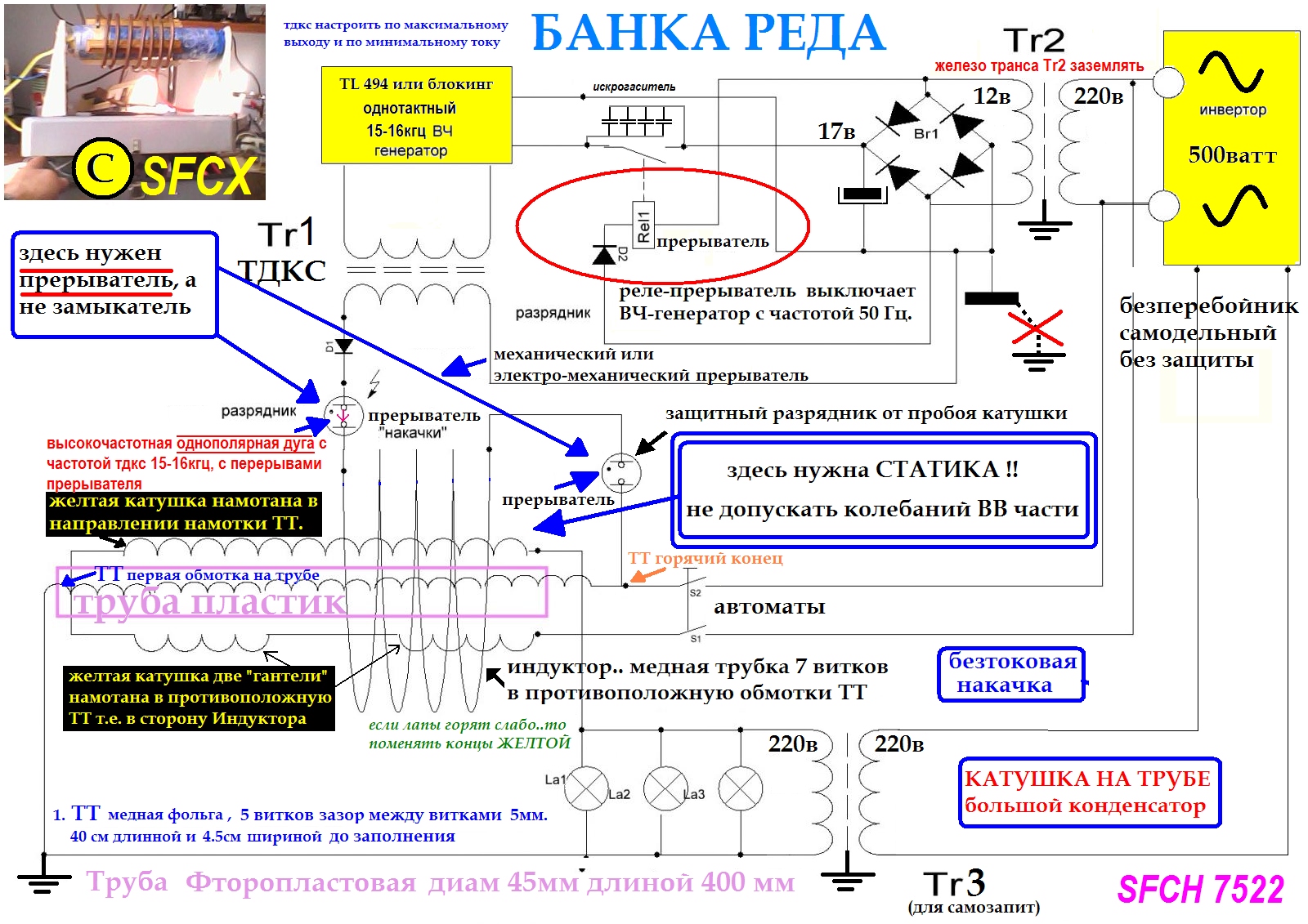 Схема бтг капанадзе