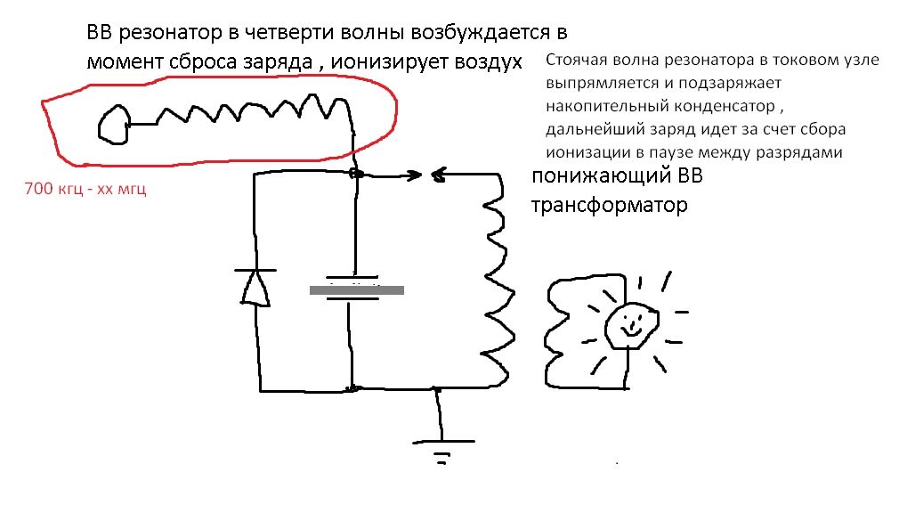 Мотор дяди васи самозапитка схема своими руками