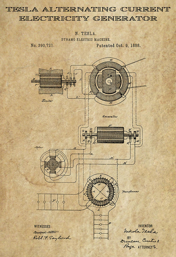 Tesla Alternating Current 3 Patent Art 1888.jpg