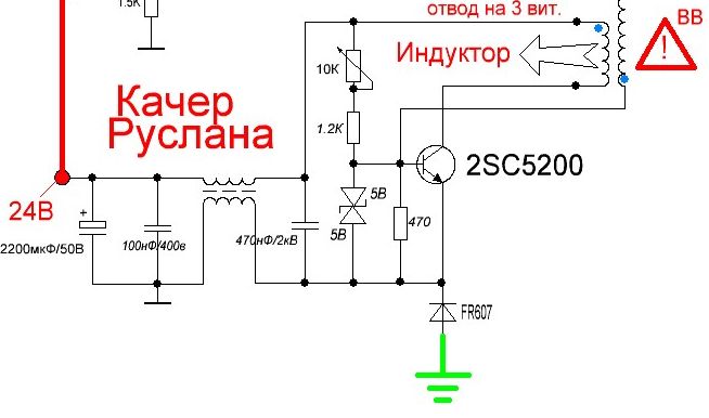 Качер романова схема