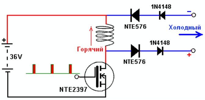 Холодный генератор. Генератор холодного тока схема. Радиантное электричество схема. Холодное электричество схема. Холодное электричество Генератор.