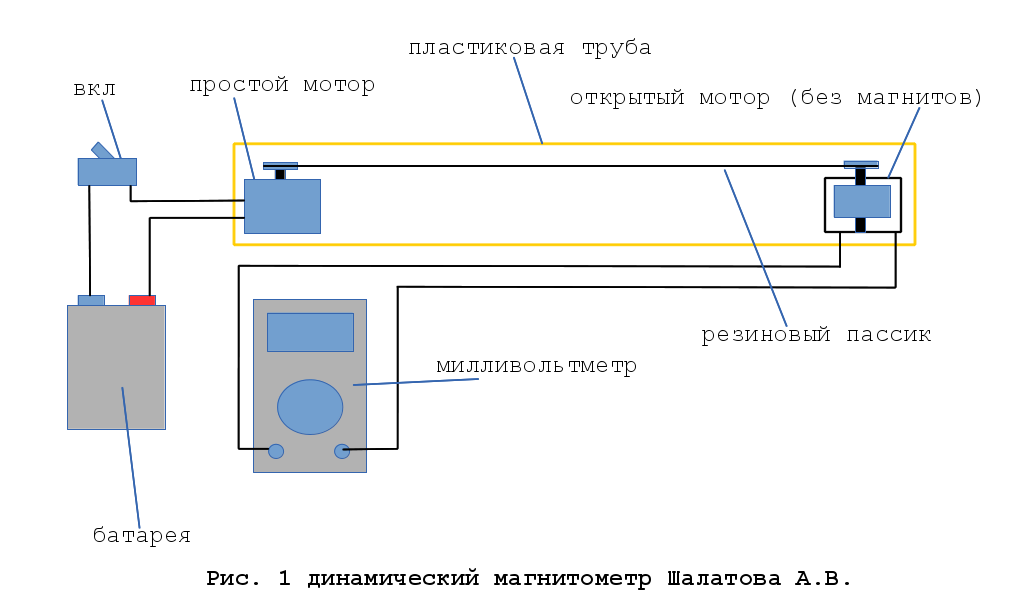 Магнитометр своими руками схема